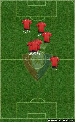 C. At. Osasuna Formation 2012