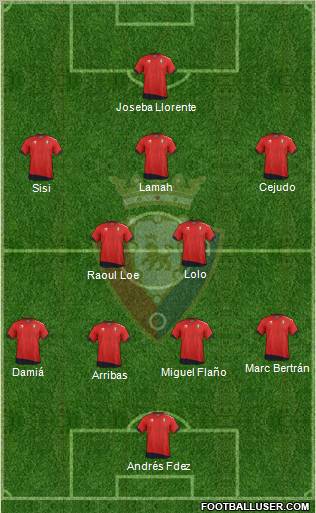 C. At. Osasuna Formation 2012