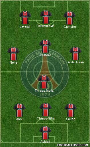 Paris Saint-Germain Formation 2012