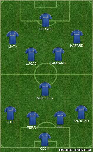 Chelsea Formation 2012