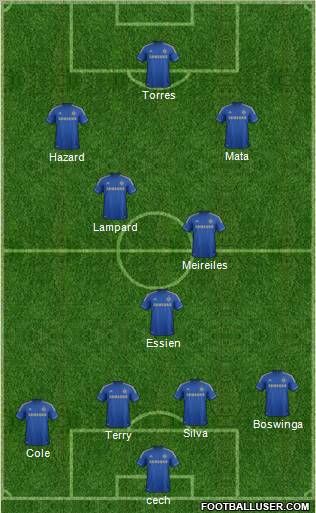 Chelsea Formation 2012