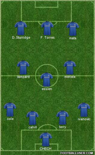 Chelsea Formation 2012
