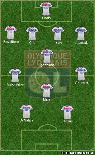 Olympique Lyonnais Formation 2012