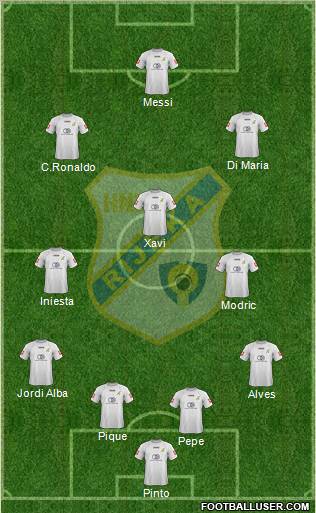 HNK Rijeka Formation 2012