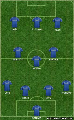 Chelsea Formation 2012