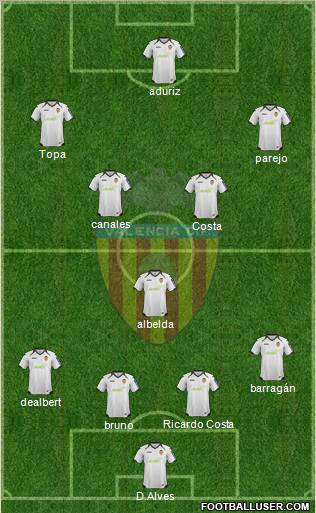 Valencia C.F., S.A.D. Formation 2012
