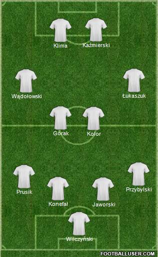 Champions League Team Formation 2012