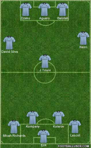 Manchester City Formation 2012