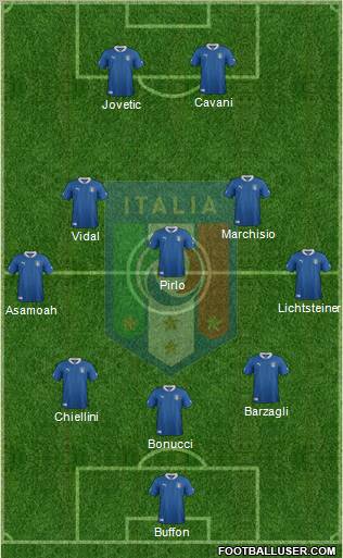 Italy Formation 2012