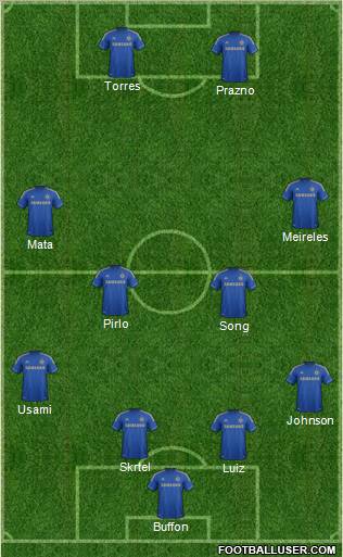 Chelsea Formation 2012