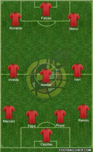 Spain Formation 2012