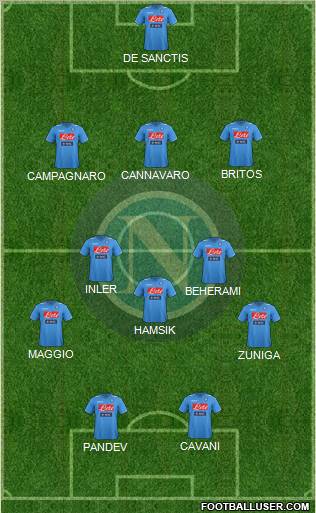Napoli Formation 2012