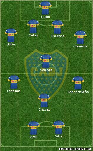 Boca Juniors Formation 2012