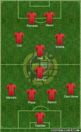Spain Formation 2012