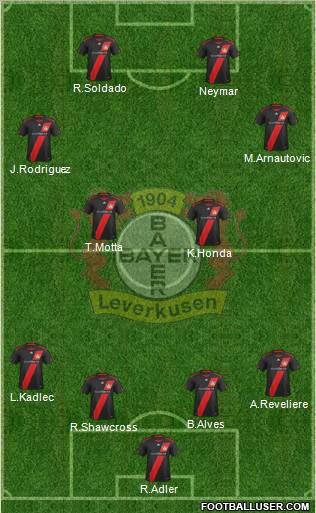 Bayer 04 Leverkusen Formation 2012