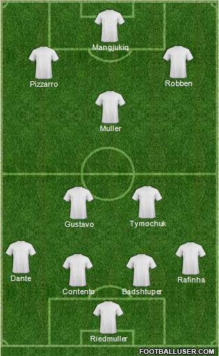 Pro Evolution Soccer Team Formation 2012