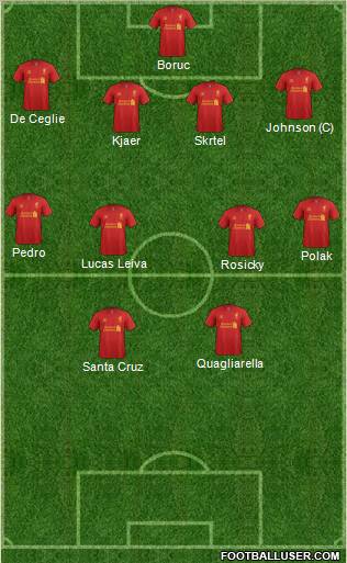 Liverpool Formation 2012
