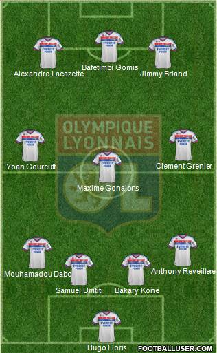 Olympique Lyonnais Formation 2012