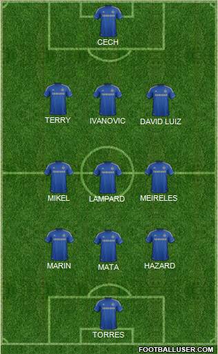 Chelsea Formation 2012