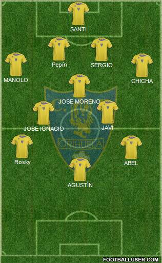 Orihuela C.F. Formation 2012
