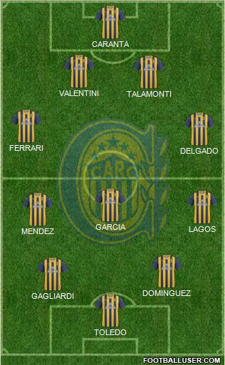 Rosario Central Formation 2012