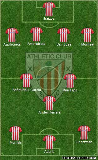 Athletic Club Formation 2012