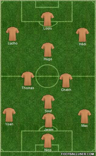 Dream Team Formation 2012