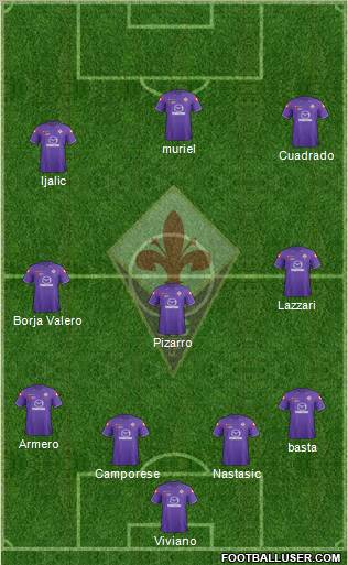 Fiorentina Formation 2012