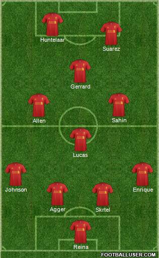 Liverpool Formation 2012