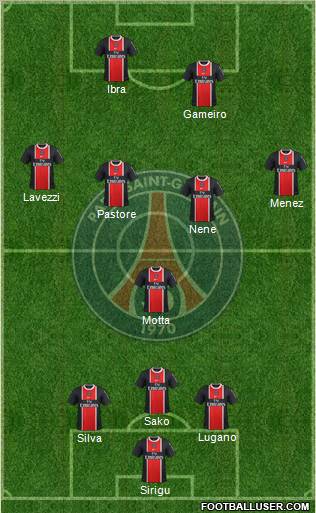 Paris Saint-Germain Formation 2012