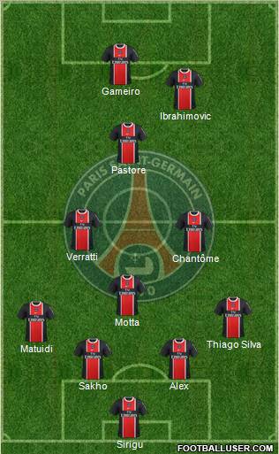 Paris Saint-Germain Formation 2012