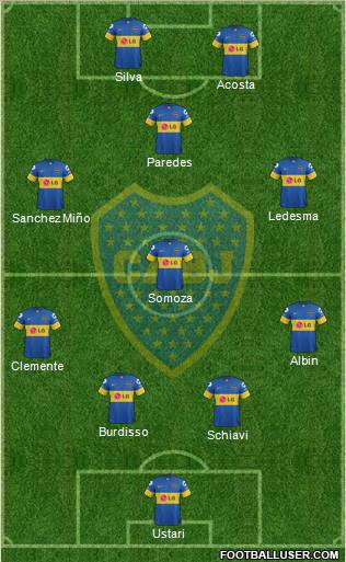 Boca Juniors Formation 2012