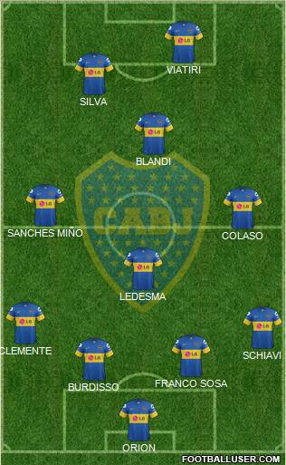Boca Juniors Formation 2012