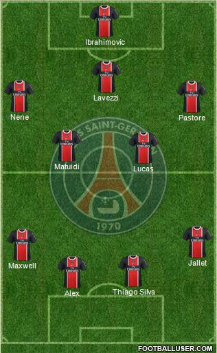 Paris Saint-Germain Formation 2012