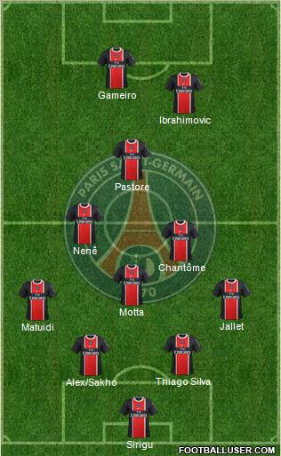 Paris Saint-Germain Formation 2012