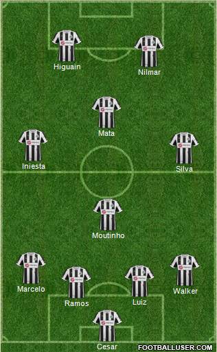Newcastle United Formation 2012
