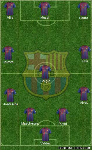 F.C. Barcelona Formation 2012