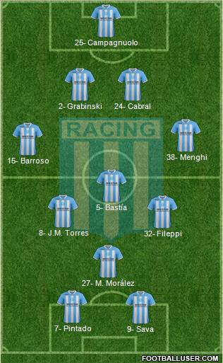 Racing Club Formation 2012