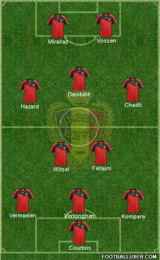 Belgium Formation 2012