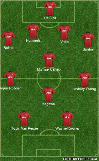 Manchester United Formation 2012