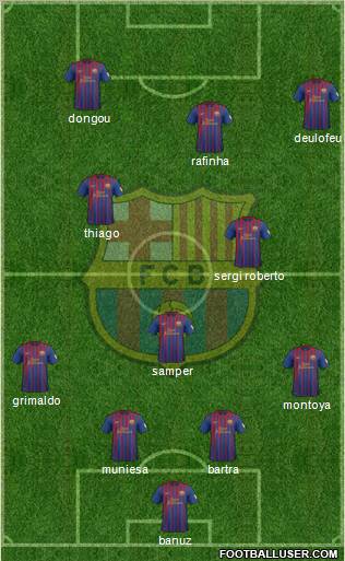 F.C. Barcelona Formation 2012