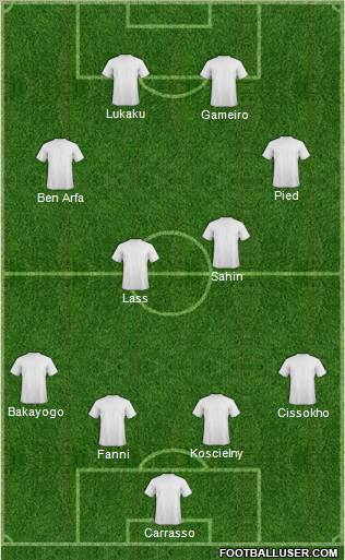 Champions League Team Formation 2012
