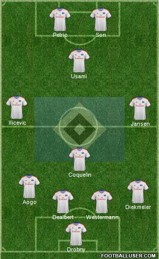 Hamburger SV Formation 2012