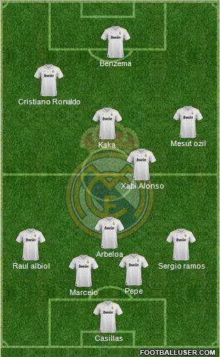 Real Madrid C.F. Formation 2012