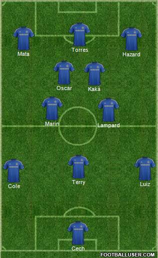 Chelsea Formation 2012