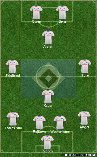 Hamburger SV Formation 2012