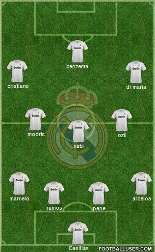 Real Madrid C.F. Formation 2012