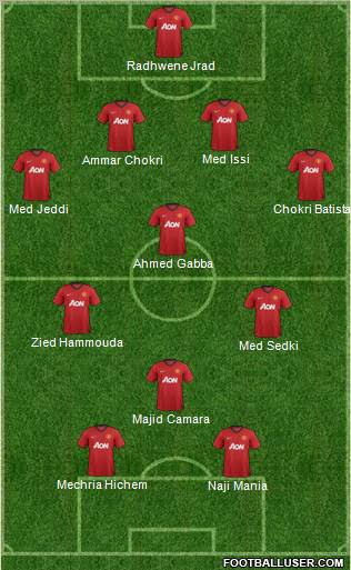 Manchester United Formation 2012