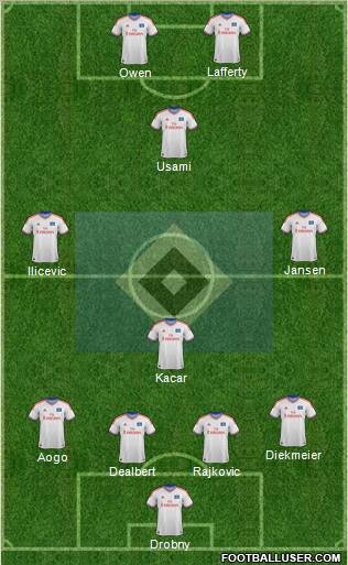 Hamburger SV Formation 2012