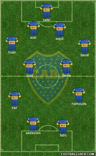 Boca Juniors Formation 2012